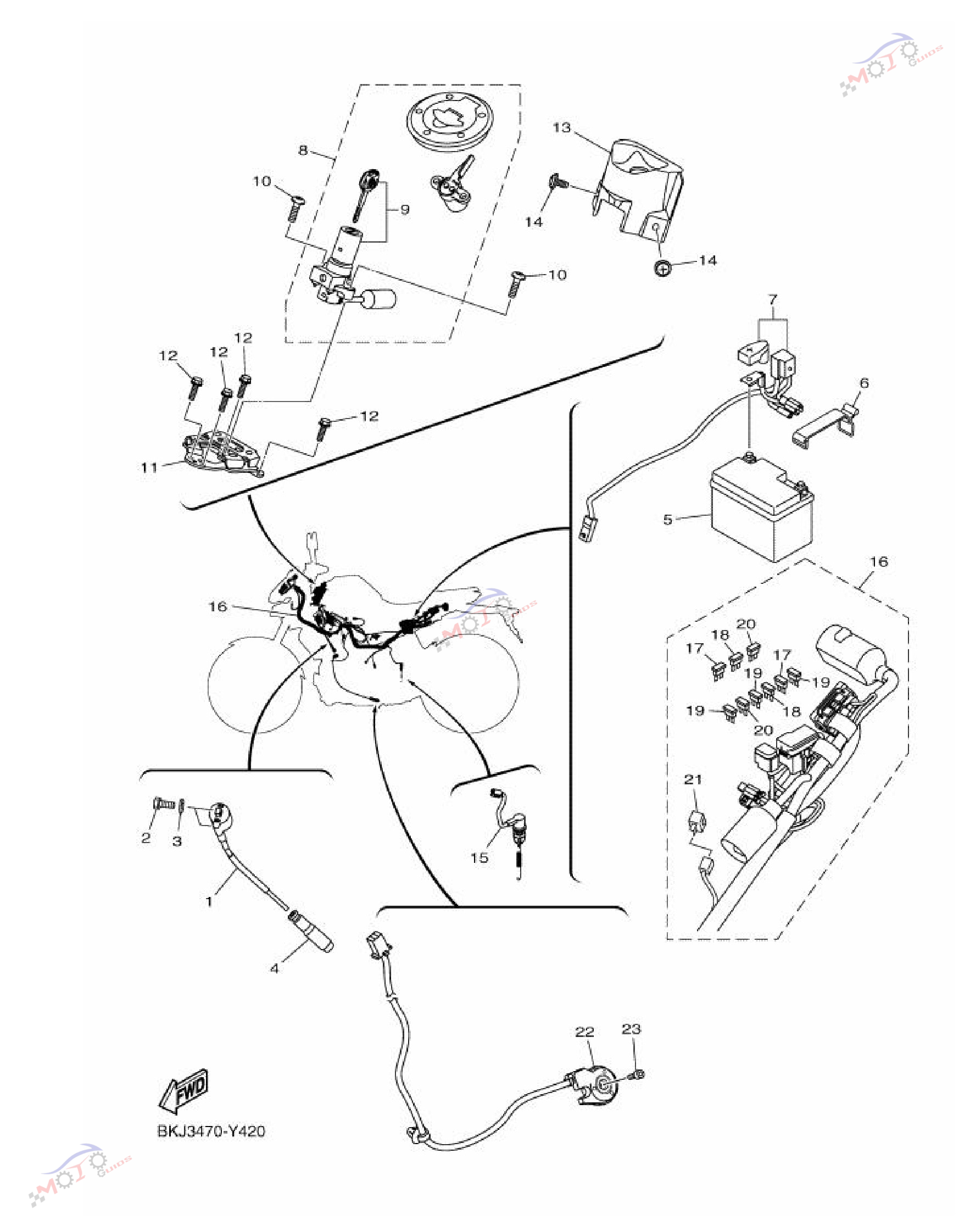 Frame Diagram
